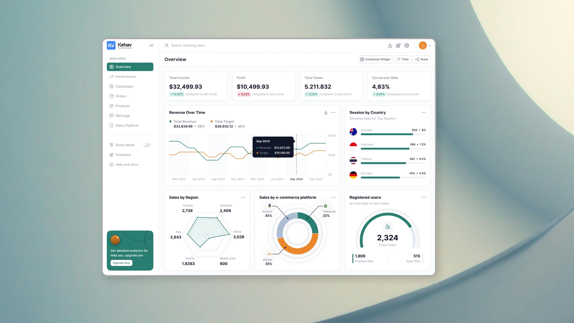 Technanosoft website visual