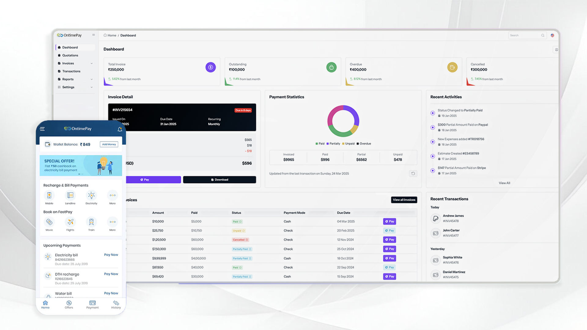 Technanosoft website visual