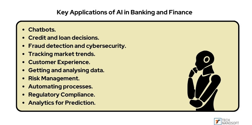AI in Banking- How Artificial Intelligence Reshaping Banking