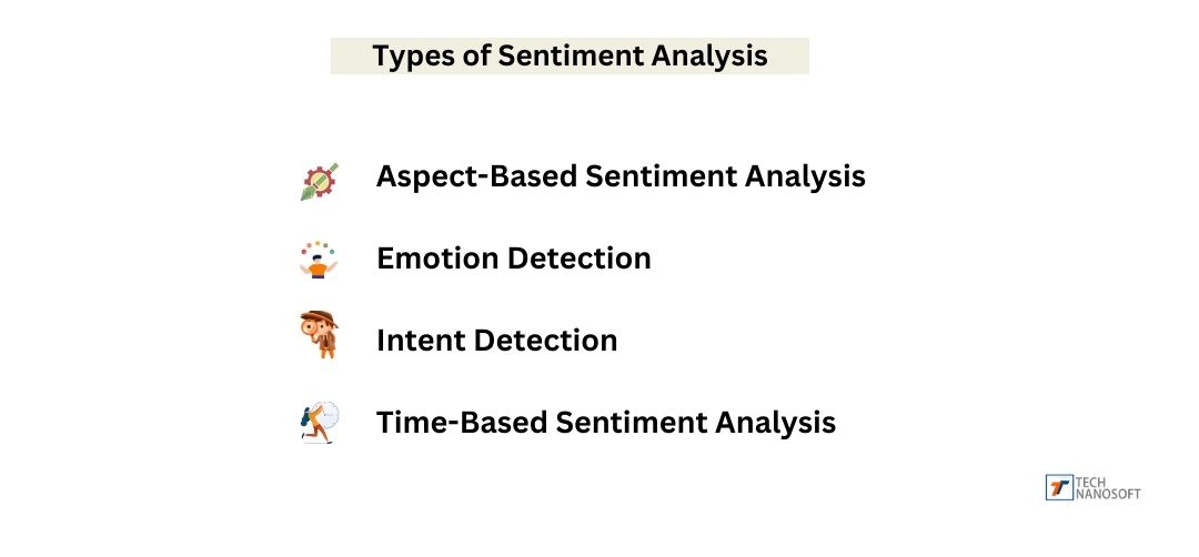 What is Sentiment Analysis with AI? Pros and Use Cases